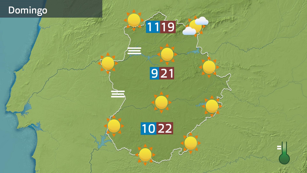 Previsión domingo