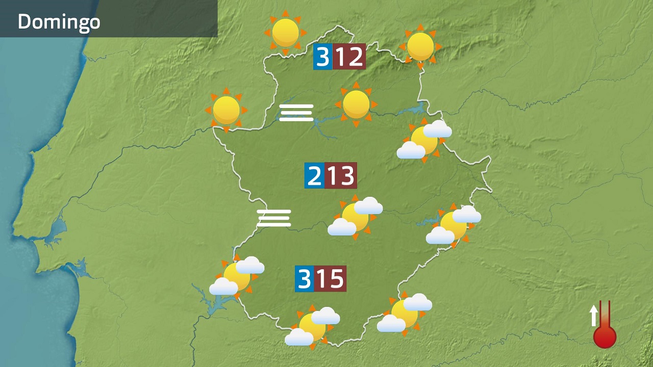 Previsión domingo