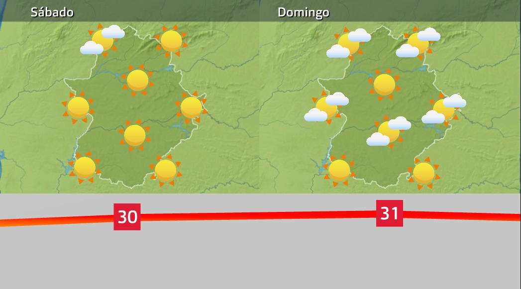 Previsión fin de semana