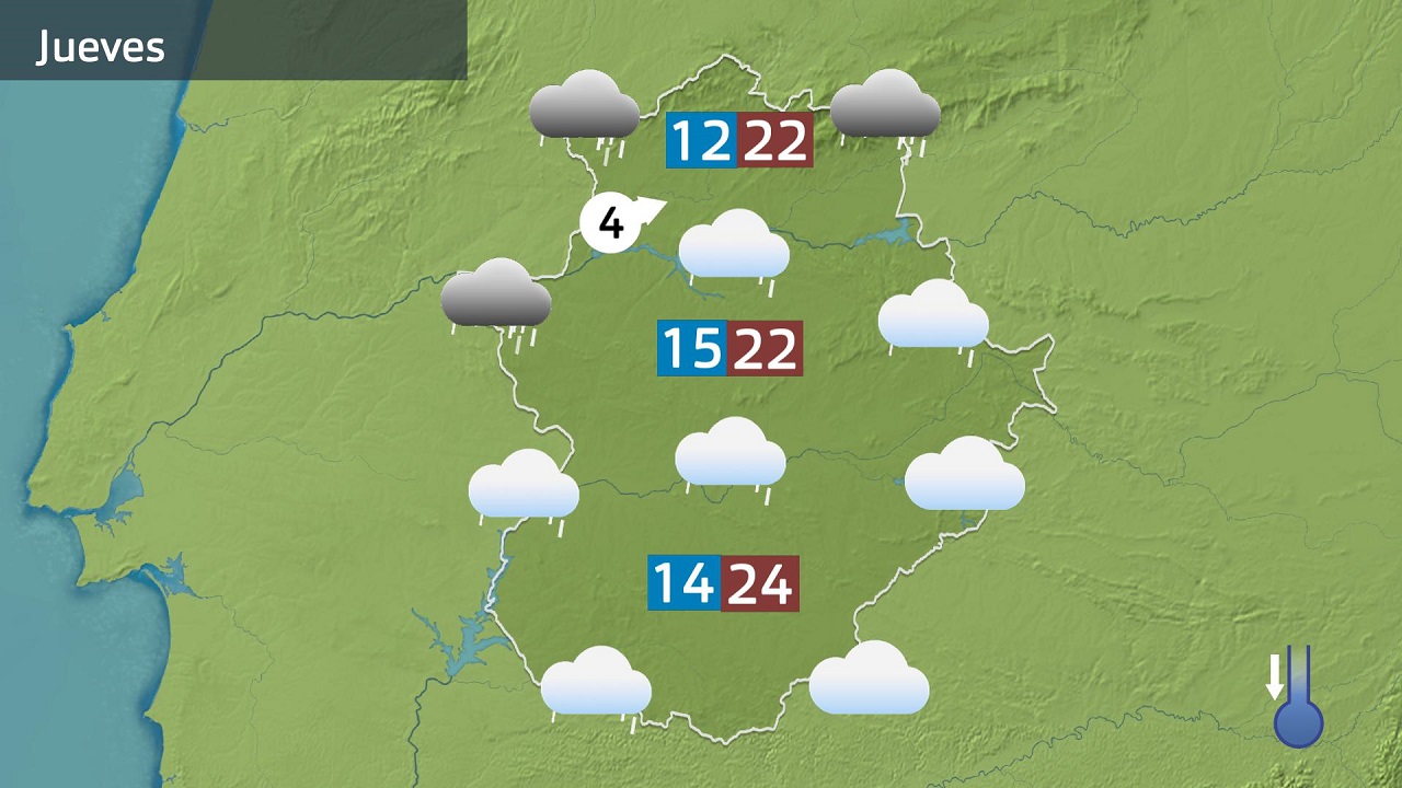 Previsión jueves