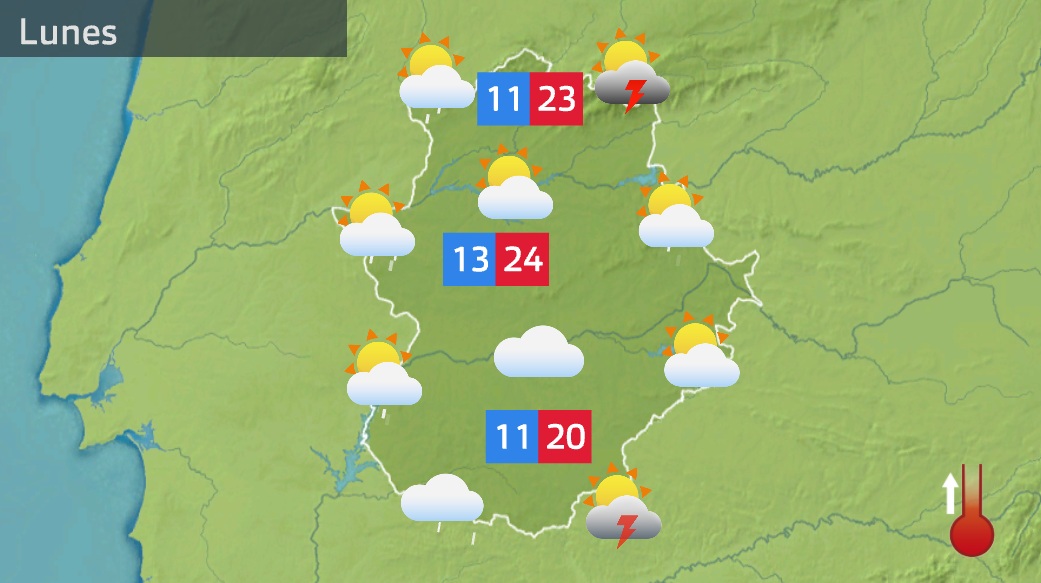 Previsión lunes