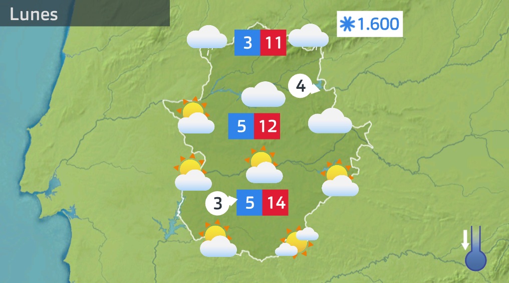 Previsión lunes