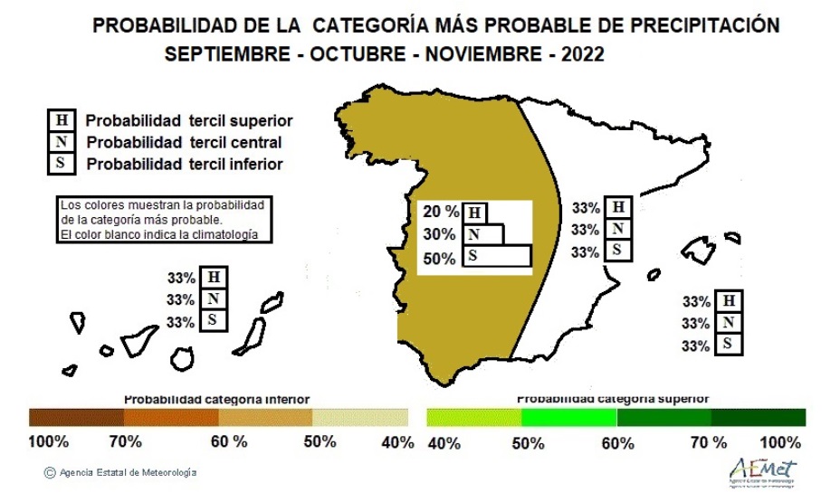 Previsión de precipitaciones para el otoño 2022