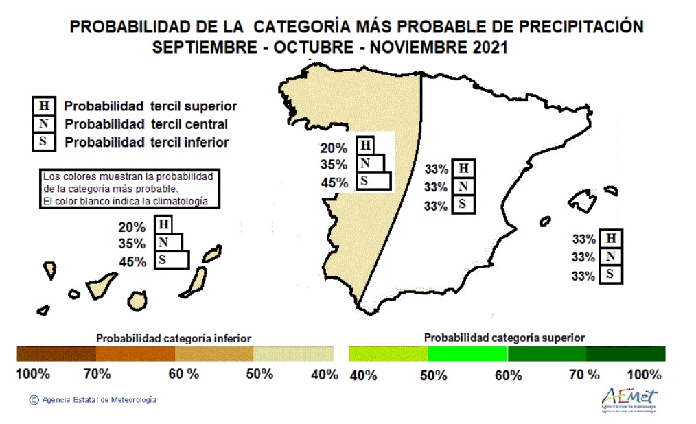 Previsión estacional de las precipitaciones