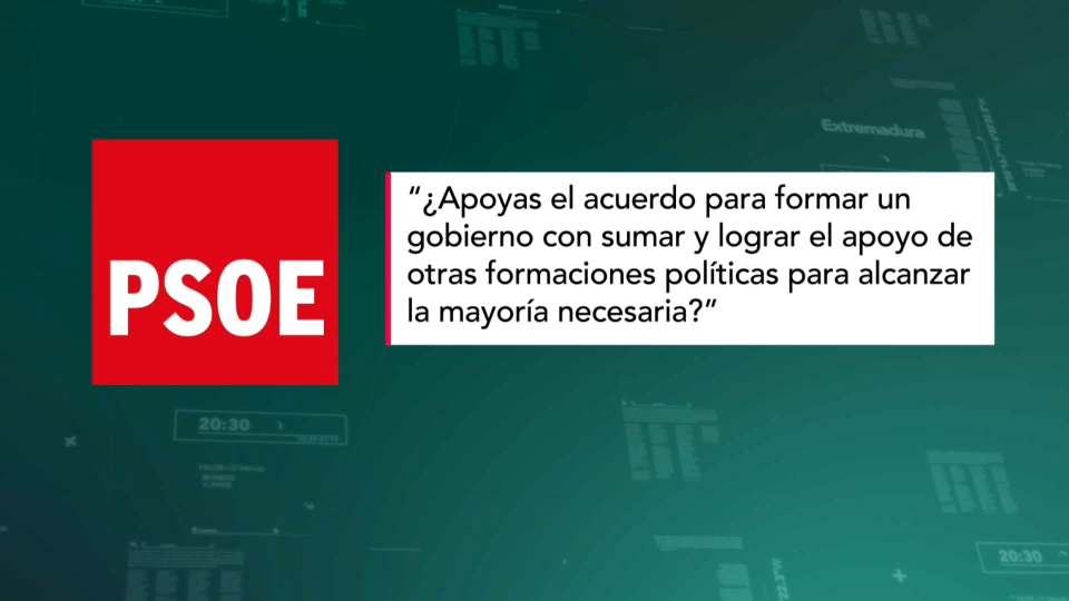 Pregunta de la dirección del PSOE a sus bases