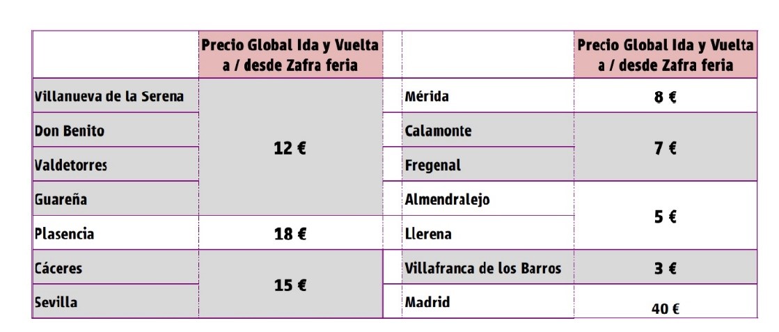 Precios de trenes especiales a Zafra