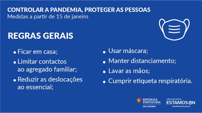 Las reglas básicas en Portugal
