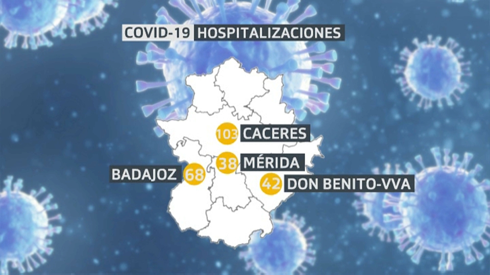 Situación por áreas de salud