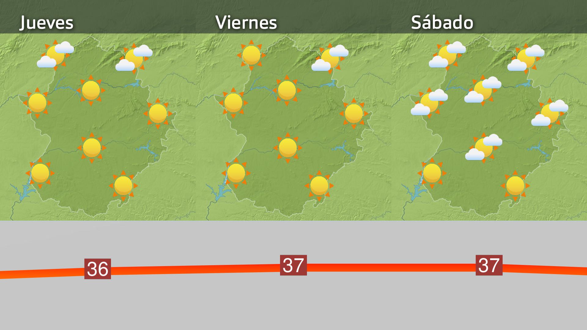 Previsión Extremadura