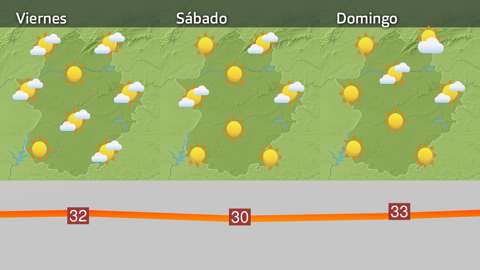 Previsión Extremadura