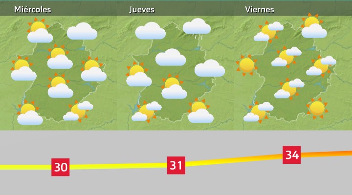 Avance de previsión para el miércoles 7 de septiembre, jueves 8 de septiembre y viernes 9 de septiembre.
