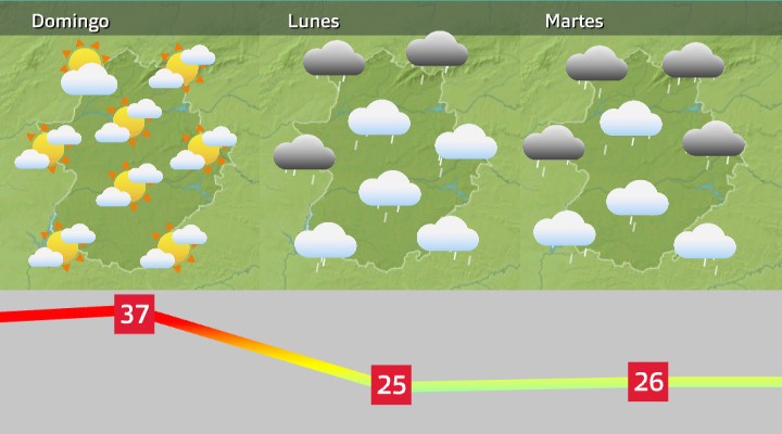 Avance de previsión para el sábado 10 de septiembre, domingo 11 de septiembre y lunes 12 de septiembre.