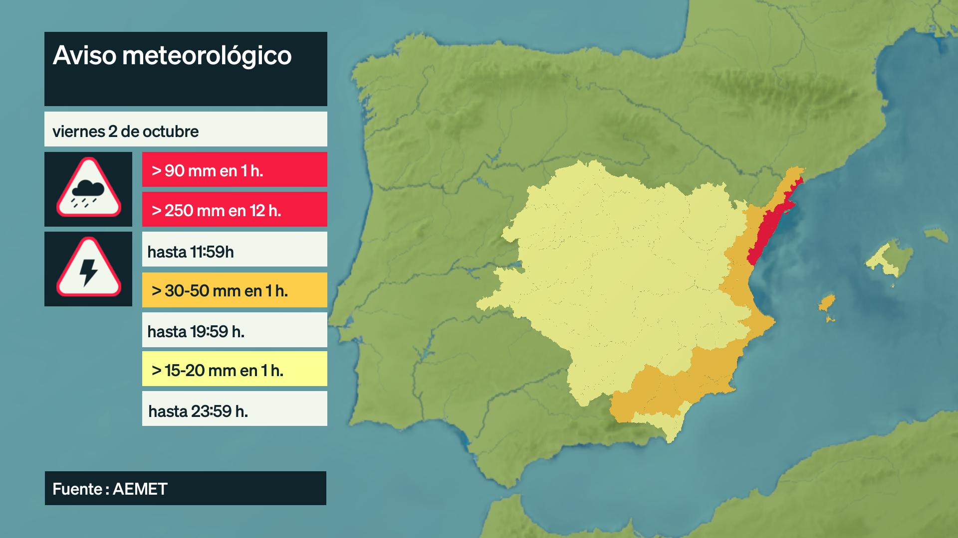 Mapa de avisos meteorológicos (Aemet) previstos para hoy viernes 2 de octubre