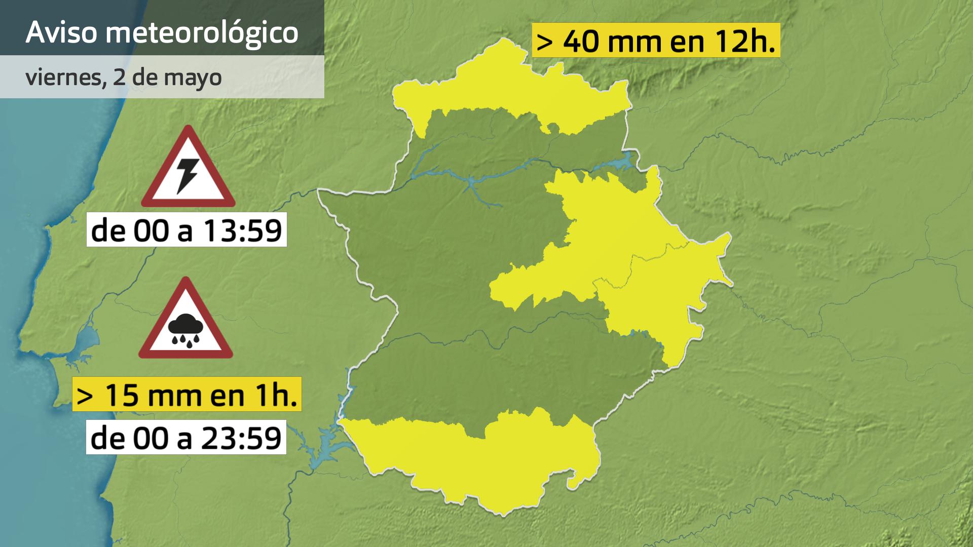 Previsión Extremadura