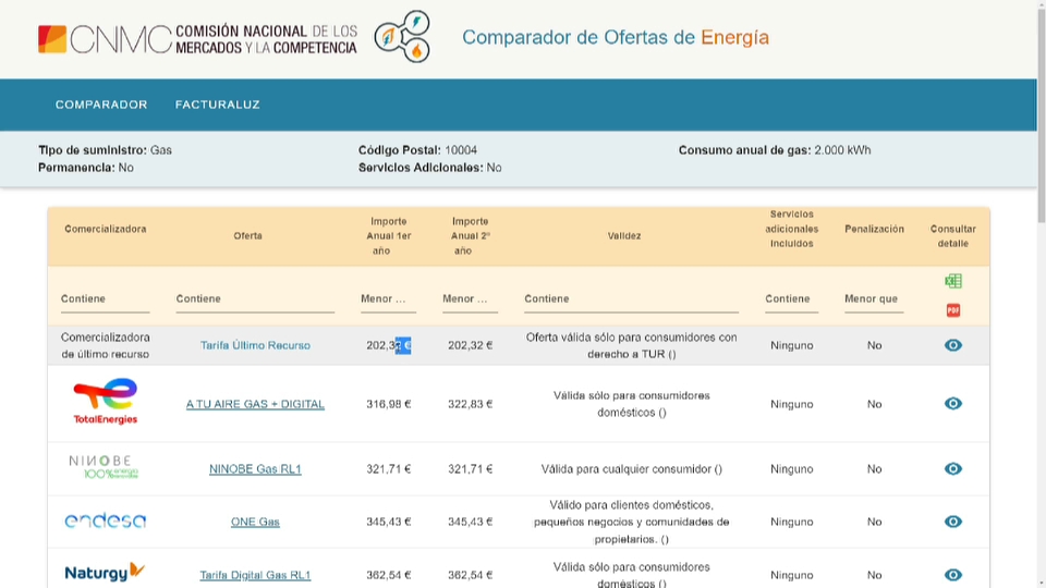 Precios ofrecidos por las comercializadoras a 27 de marzo de 2022