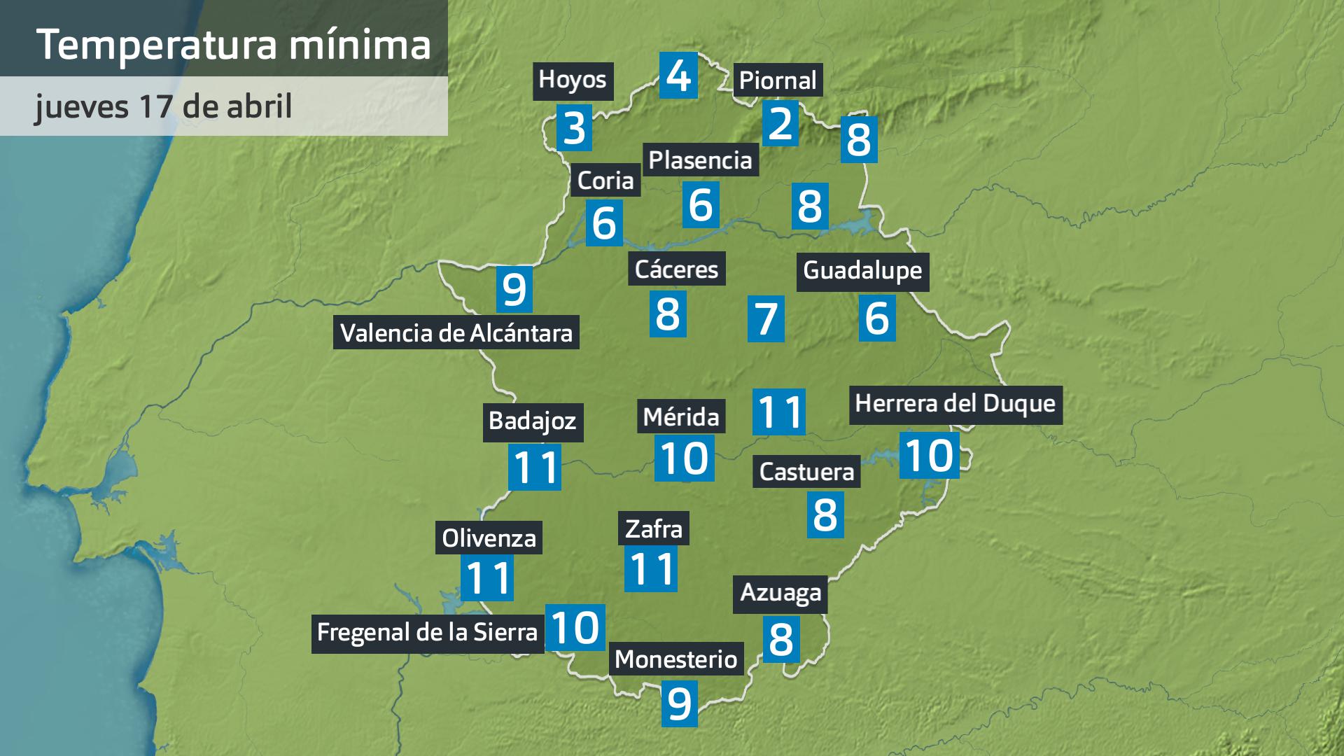 Temperatura mínima