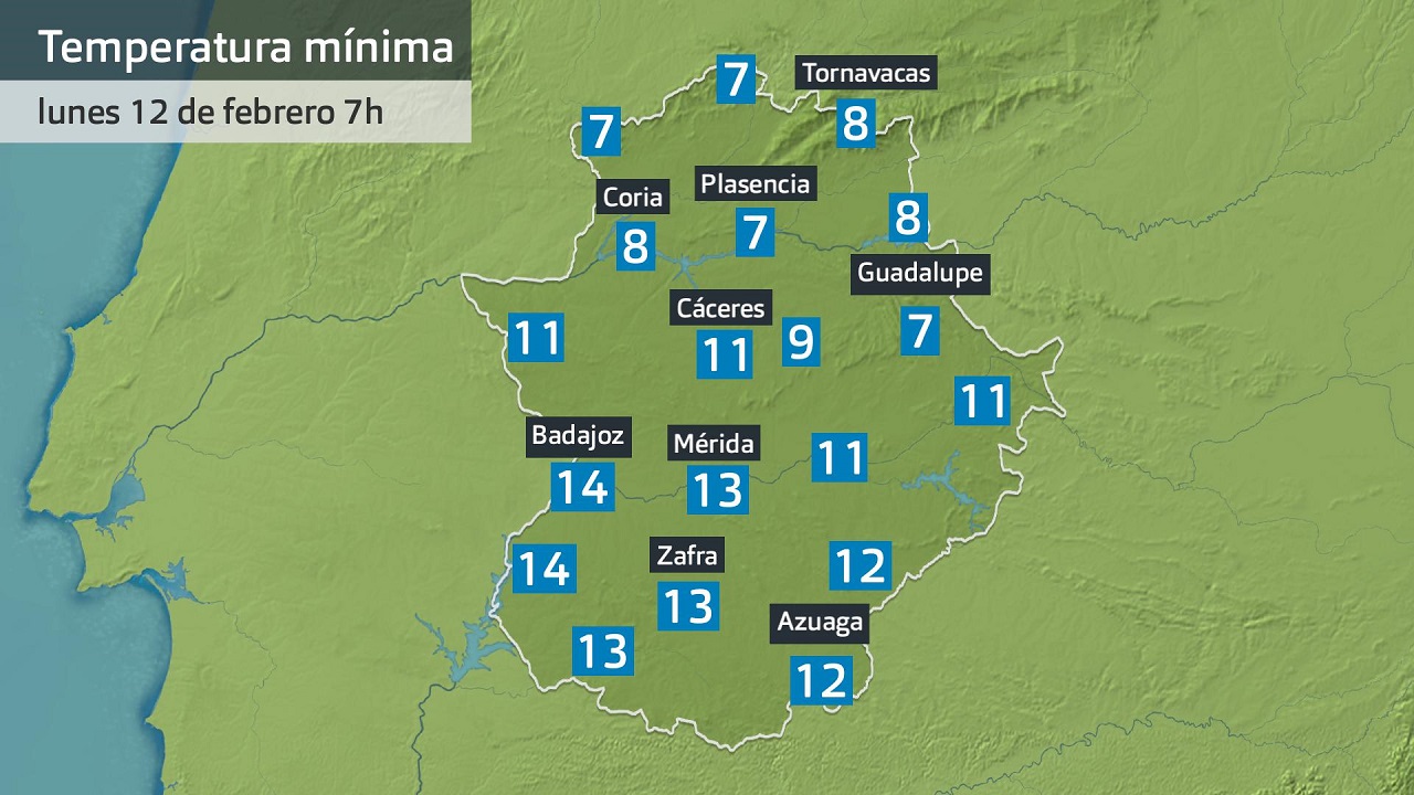 Temperaturas mínimas