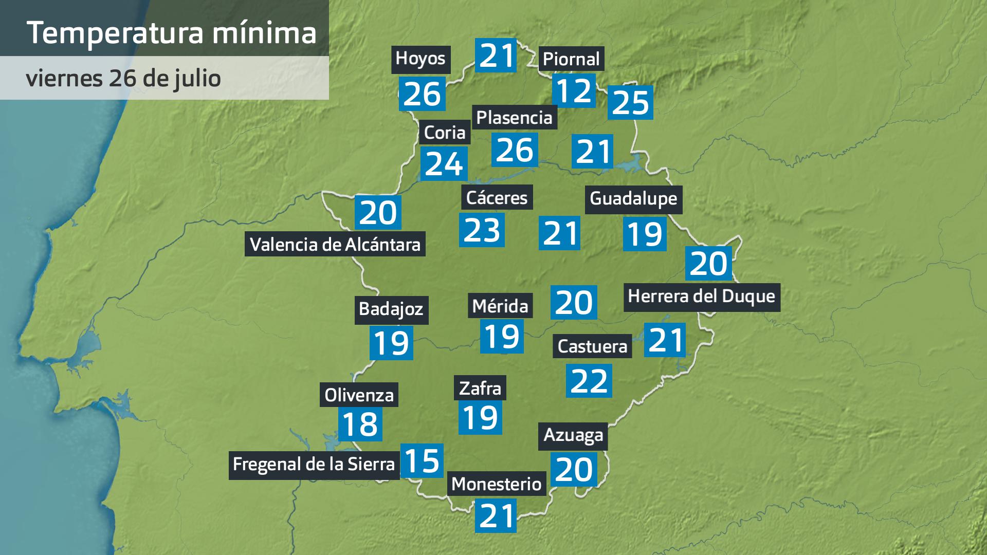 Temperaturas mínimas a las 07:42 horas 