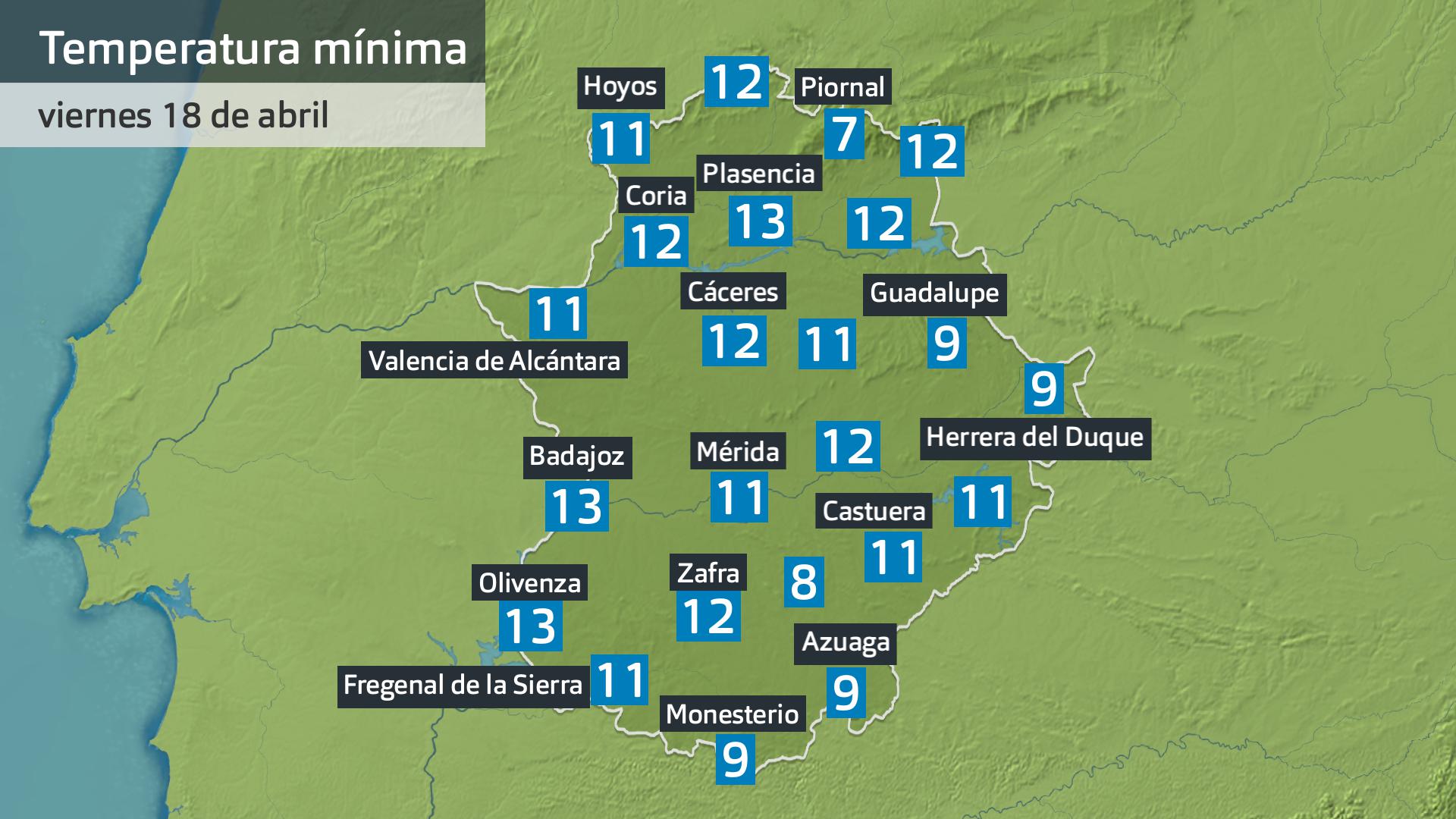 Temperatura mínima