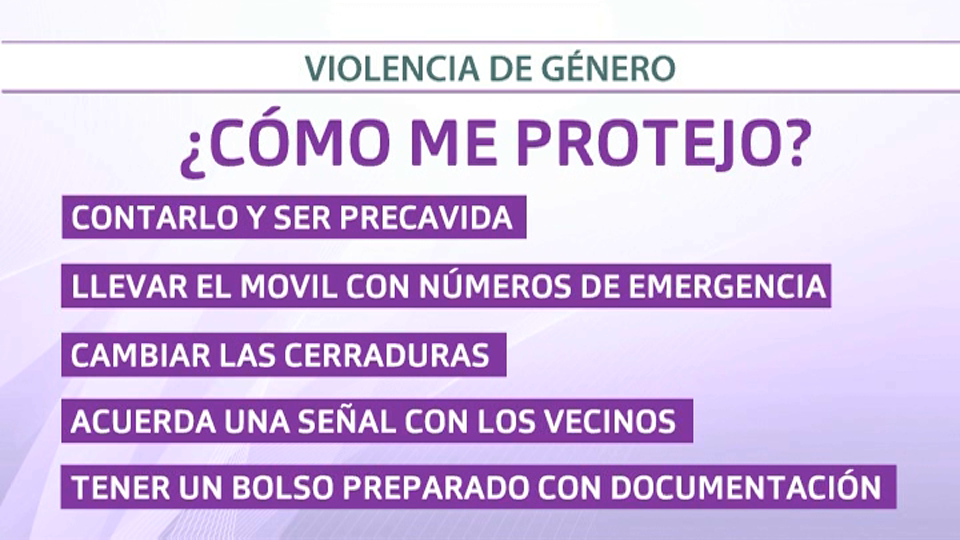 detectar violencia machista