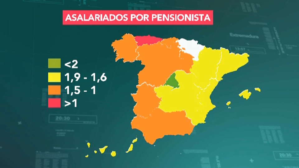 Reforma de las pensiones