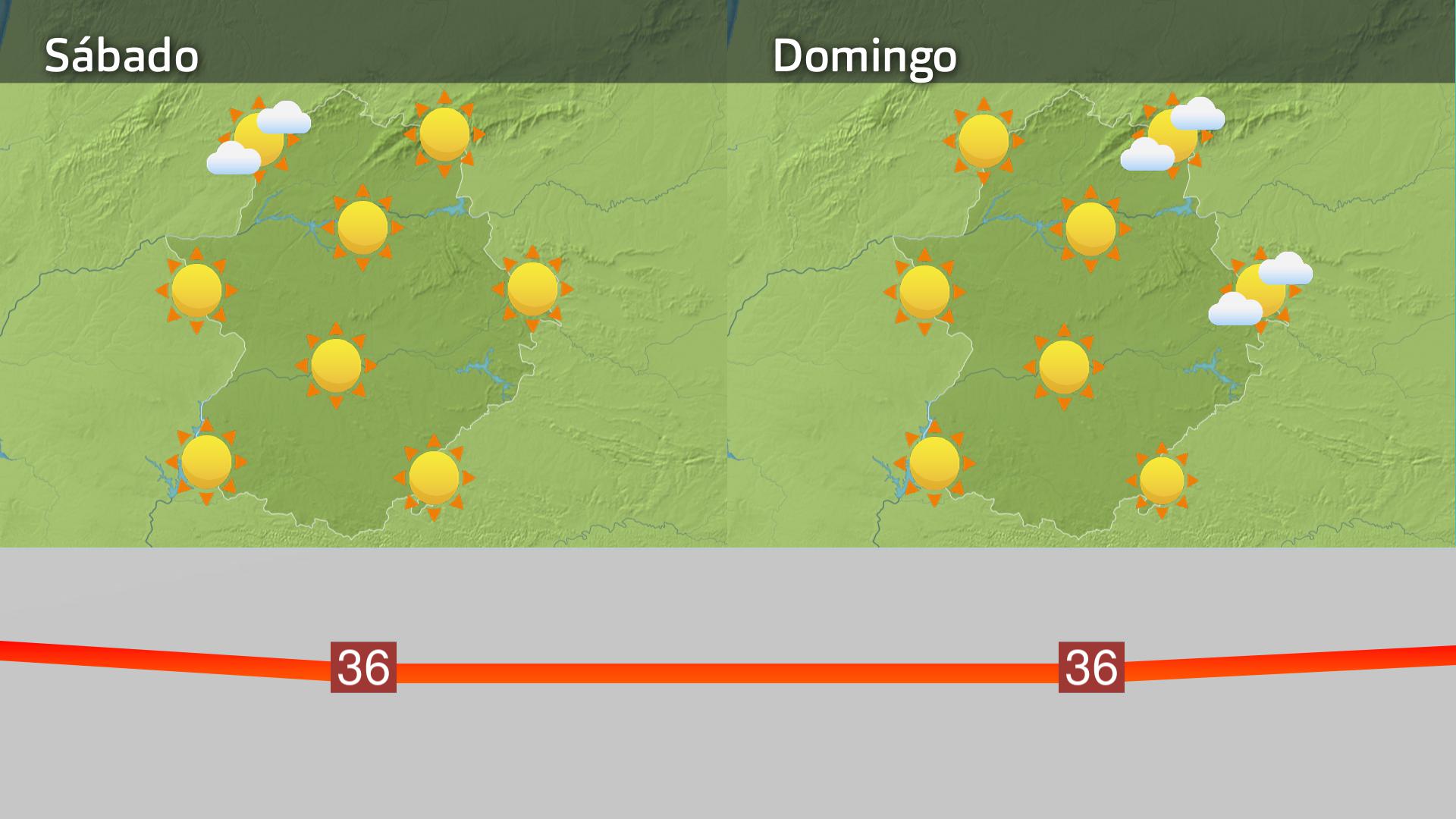 Previsión para el sábado 20 y domingo 21 de junio