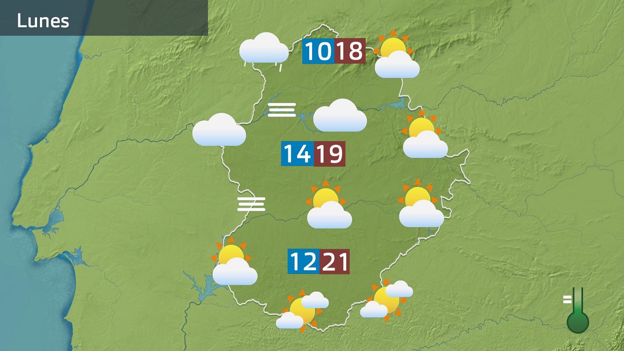 Previsión lunes