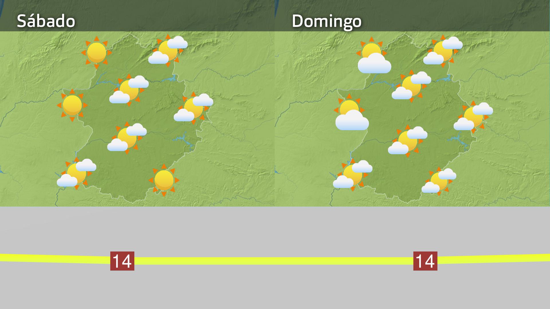 Prevision Extremadura