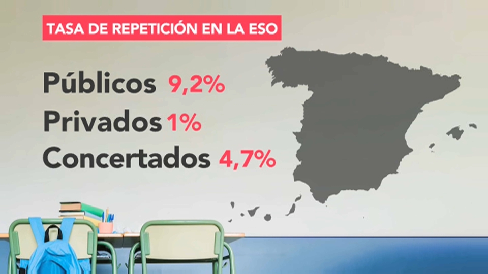 Repetidores en España