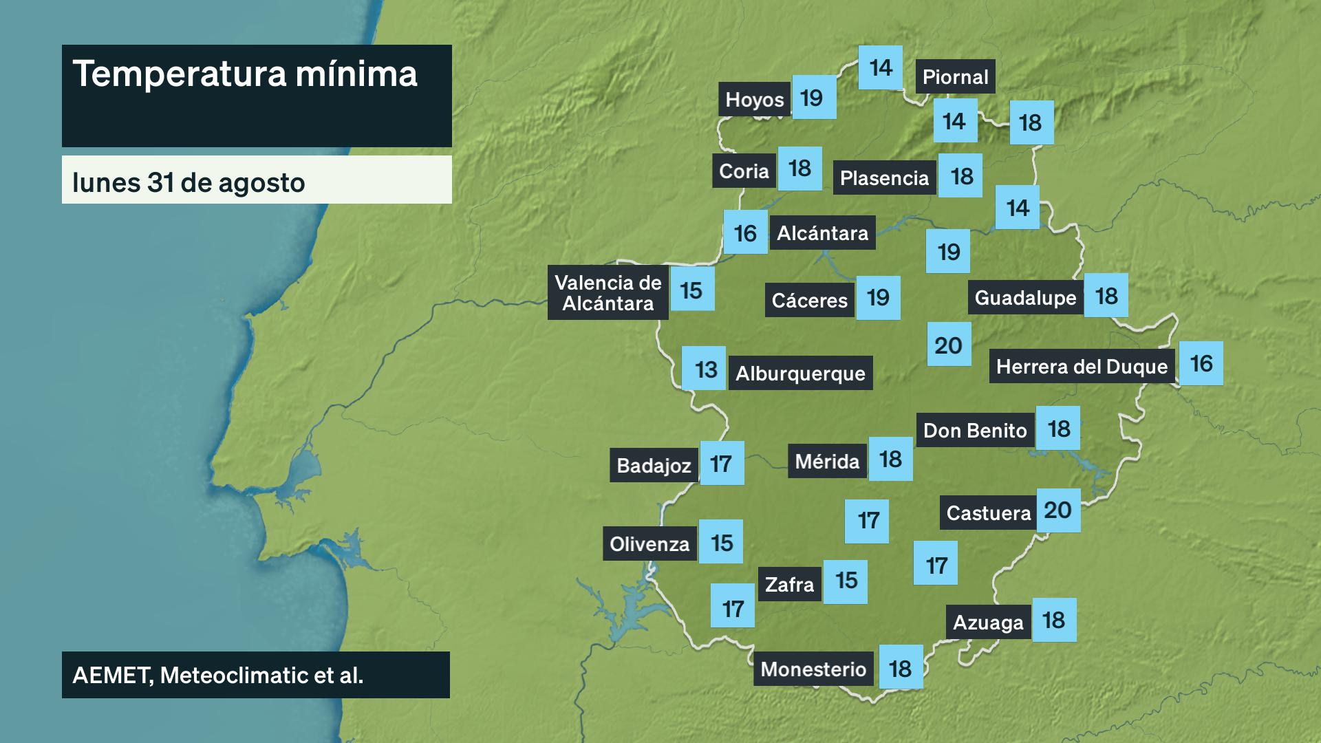 Temperatura mínima lunes 31 de agosto. Datos hasta las 6:30 h. Aemet, Meteoclimatic et al.