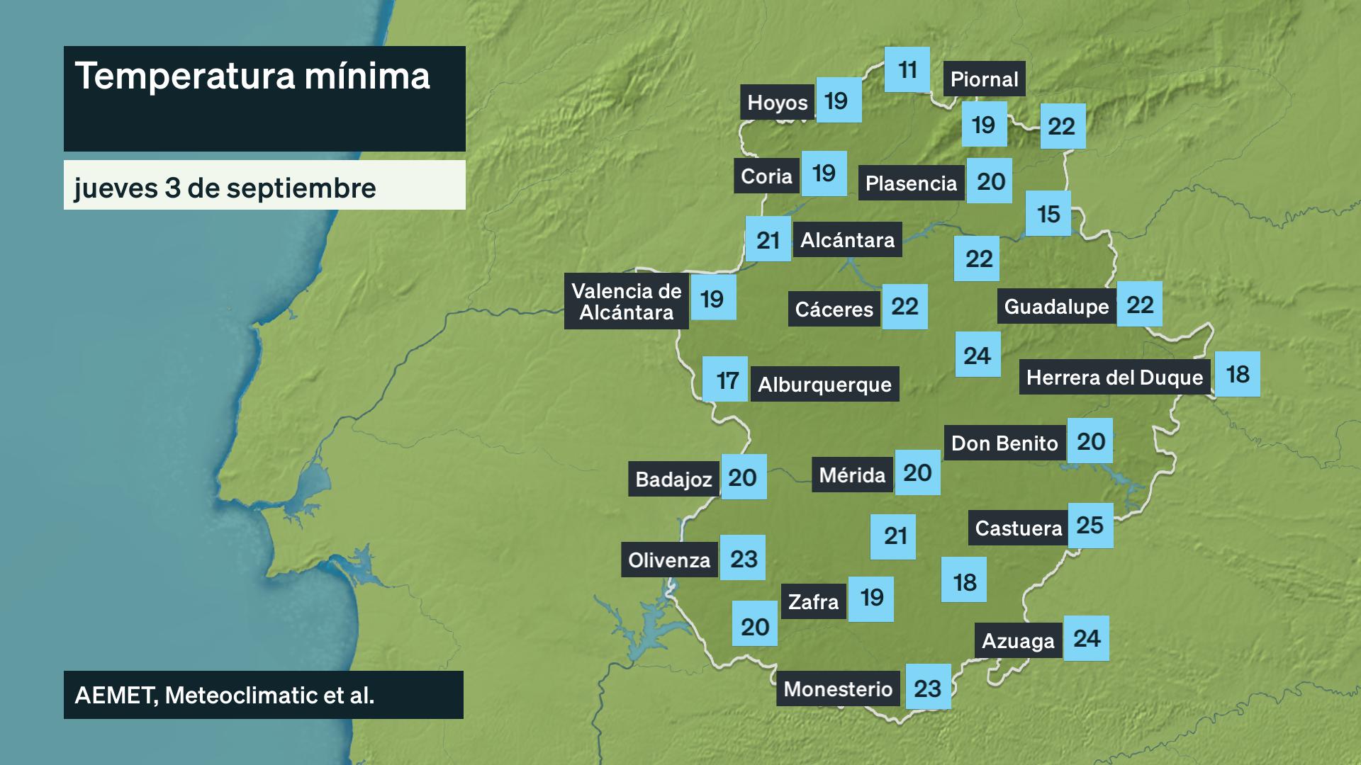 Temperatura mínima jueves 3 de septiembre. Datos hasta las 6:30 h. Aemet, Meteoclimatic et al.