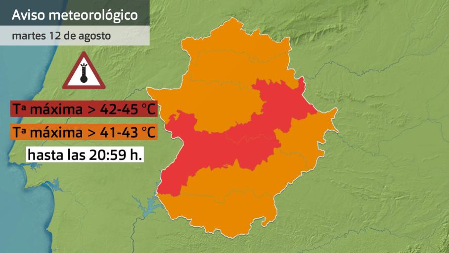 Activado el aviso rojo por riesgo extremo de temperaturas máximas