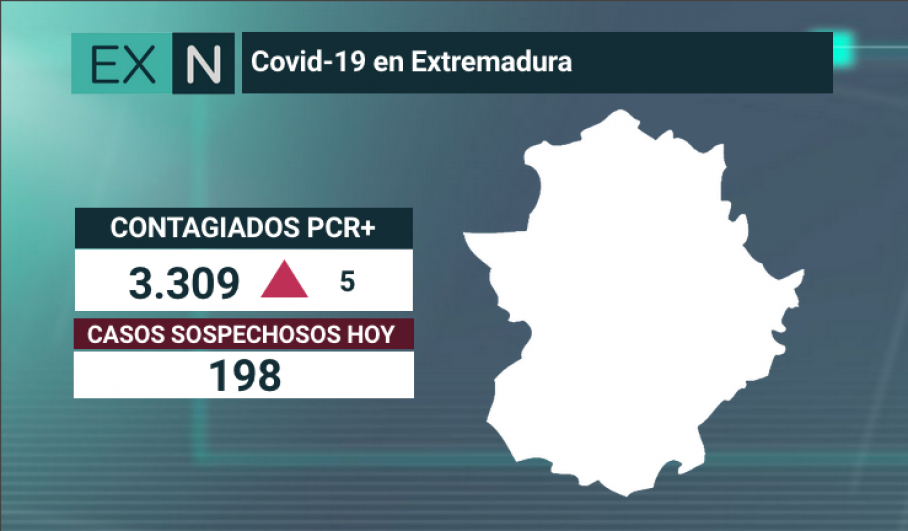 casos covid19 15 julio