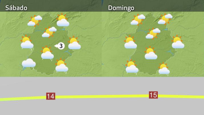 Mapa de previsión del 27 y 28 de diciembre