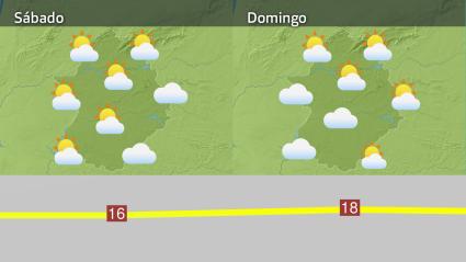 Mapa de previsión para el sábado 8 y domingo 9 de febrero