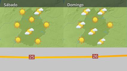 Mapa de previsión del 26 y 27 de abril