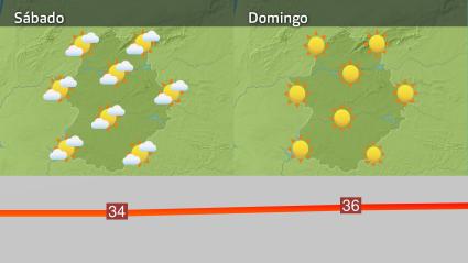 Mapa de previsión del 13 de septiembre