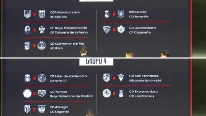 Sorteo de la Copa del Rey