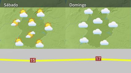 Mapa de previsión del 31 de enero