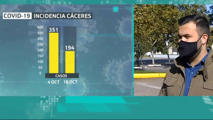 Alcalde de Cáceres, Luis Salaya
