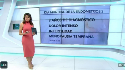 14 de marzo día de la endometriosis