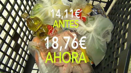 Cesta de la compra