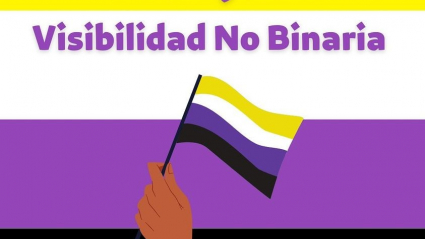 Imagen cartel conmemorativo del Día Internacional de las Personas No Binarias