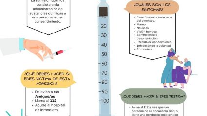 Infografía de Apoyat sobre pinchazos para sumisión química