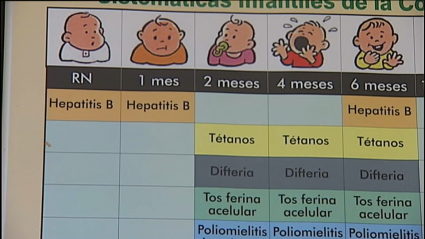 Calendario de vacunación