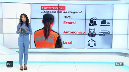 Sistema de protección civil