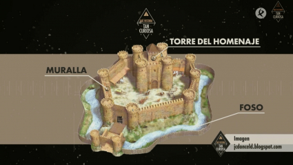 castillos-intro_que-historia-tan-curiosa