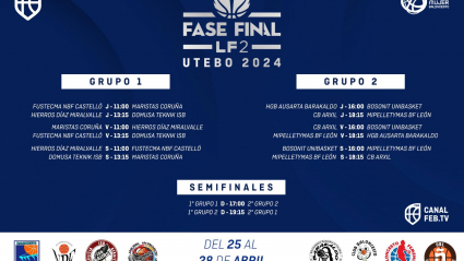 Sorteo Fase de Ascenso a LFC