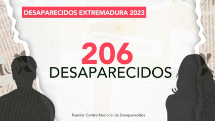 Desaparecidos en Extremadura