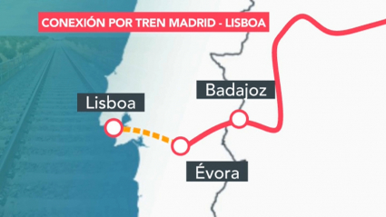 Mapa del trazado de la alta velocidad en Portugal